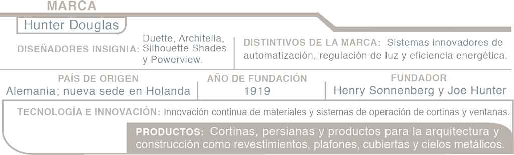 Hunter Douglas,The Best in Design,Real Estate,Cortinas, Diseño