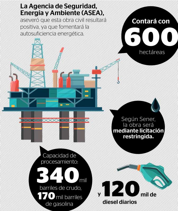 Real Estate,Real Estate Market &amp; Lifestyle,Real Estate México,Construcción va a pique por nula obra civil,¿Por qué invertir en Querétaro?, 