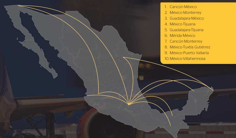 Real Estate,Real Estate Market &amp;Lifestyle,Real Estate México,Infraestructura 2020,Infraestructura,Visión del sistema aeroportuario de México, 