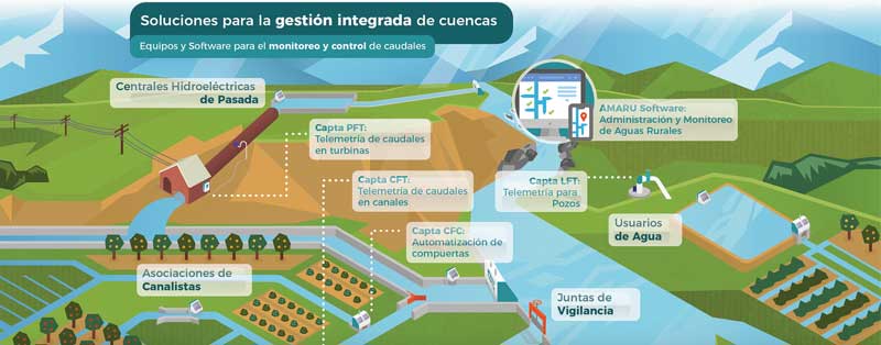 Real Estate,Real Estate Market &amp;Lifestyle,Real Estate México,Infraestructura 2020,Infraestructura,Debemos aprovechar el potencial hidroeléctrico, 