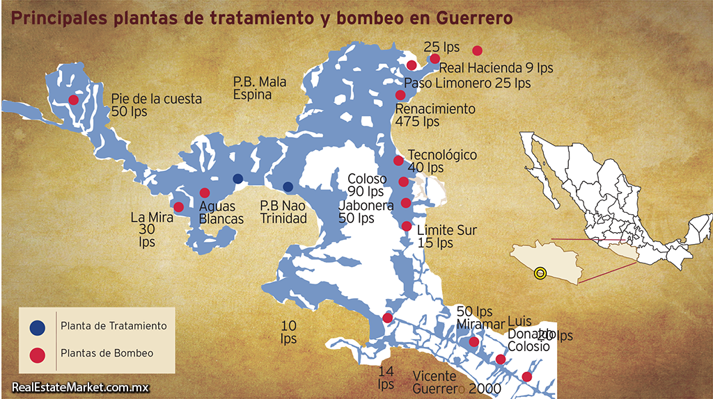 CONAGUA presenta, en total, 23 planes que suman una inversión total por más de 123,000 millones de pesos