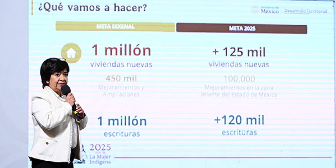 Impulso a la vivienda en México: avances coordinados entre dependencias