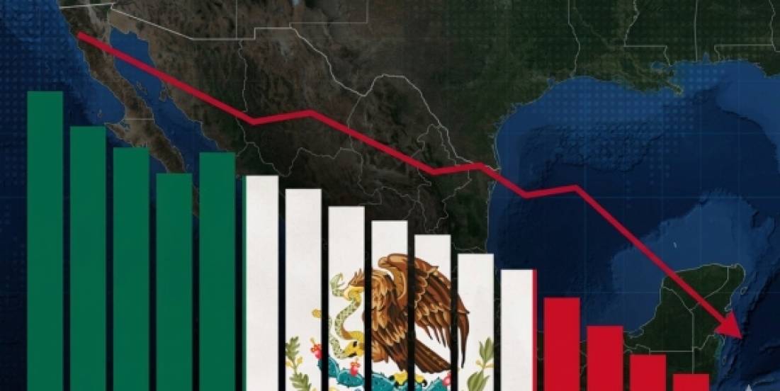 PIB confirma debilidad económica; inflación desacelera a 4.11% anual