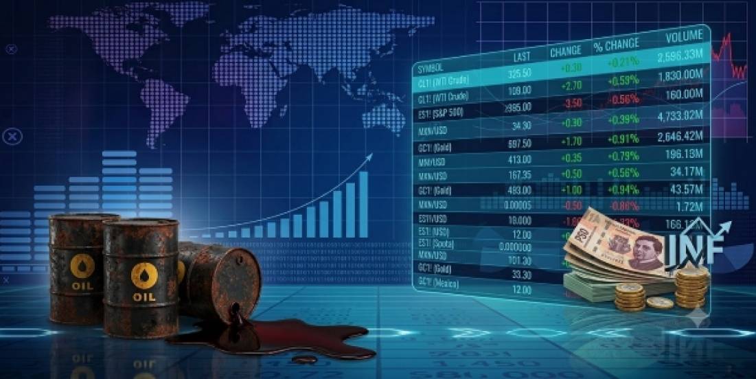 Petróleo repunta y aumenta la presión sobre inflación y mercados